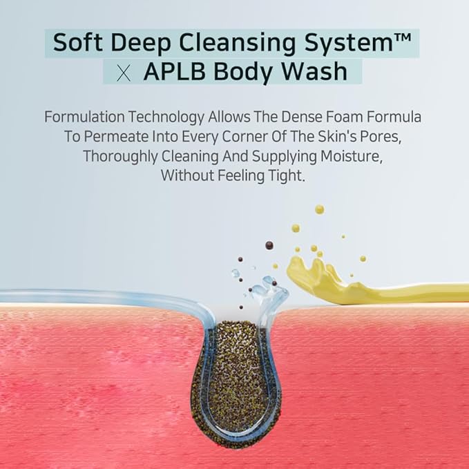 APLB Glutathione Niacinamide Body Wash | LIPO GLUTA NIAC CEN™ 5.3% 10.14 FL.OZ/Korean Skincare, Gentle Ingredients for The Safety of Your Skin, Long Lasting deep Moisture for Soft Skin