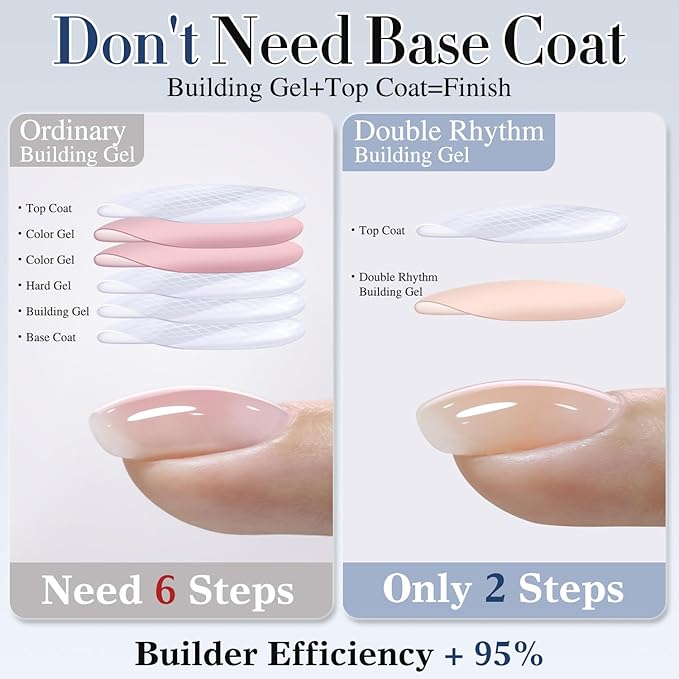 Double Rhythm Clear Gel Nail Polish 15ml Nail Strengthener Builder in a Bottle Nail Extension Hard Gel Soak Off Long Lasting UV Gel (Pastel Nude 8 in 1-8)