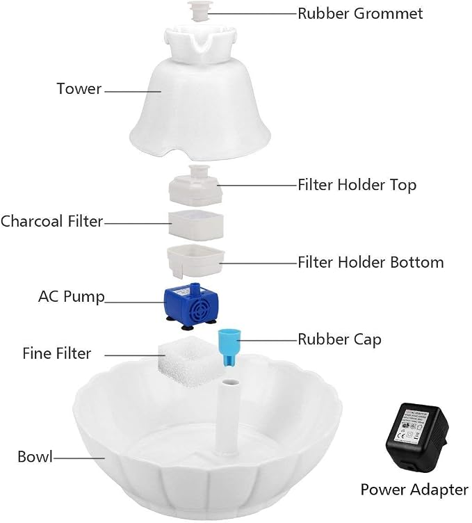 iPettie Tritone Ceramic Cat Water Fountain, Heavy-Duty Waterer for Pets | 2.1 Liters / 2.2 Quart Filtered Water Purifier with Replacement Filters and Foam, White