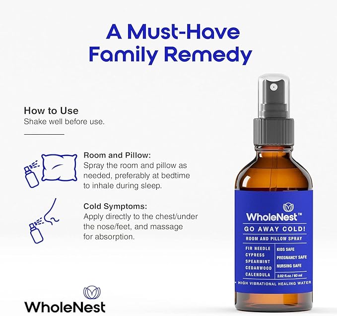 Postpartum Essential Kit | Ultimate Gift for New Moms | Includes Wonder Spray, Honey Lavender Magic Ointment, Hemorrhoids Relief, & Go Away Cold! Spray | Natural, Safe, Multi-Purpose Care