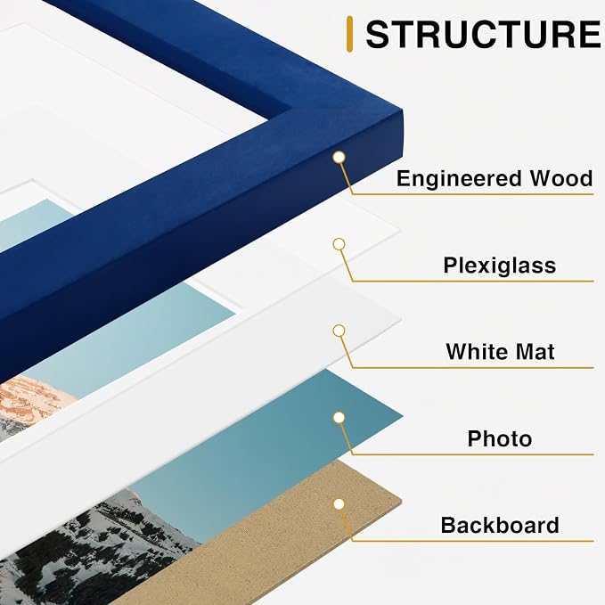 Vittanly 15 Pack Gallery Wall Frame Set, Blue, Brown, White | Picture Frames Collage Wall Decor: 3pcs 8x10, 6pcs 5x7, 6pcs 4x6. Picture Frame Set for Wall or Tabletop Display