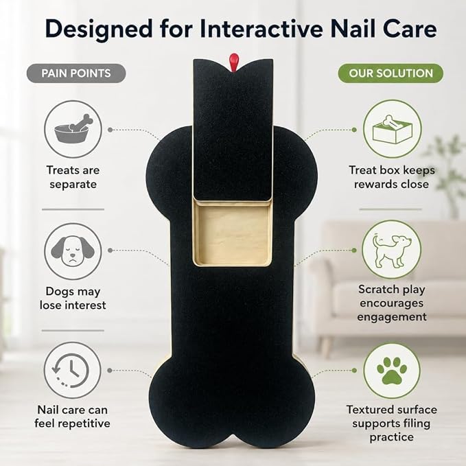 New Dog Nail Scratch Board Scratch pad Treat Dispenser for Dogs，2-pcs