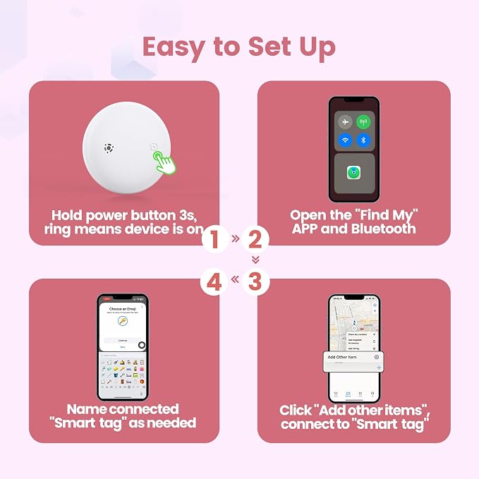 Smart Pet Tracker for Collar - Dog Trackers Location for Pet with Holder, No Monthly Fee, Real-Time Tracking, iOS Only, IPX6 Waterproof, Long-Lasting, Anti-Lost Tracker for Cats, Bag Straps,Pink