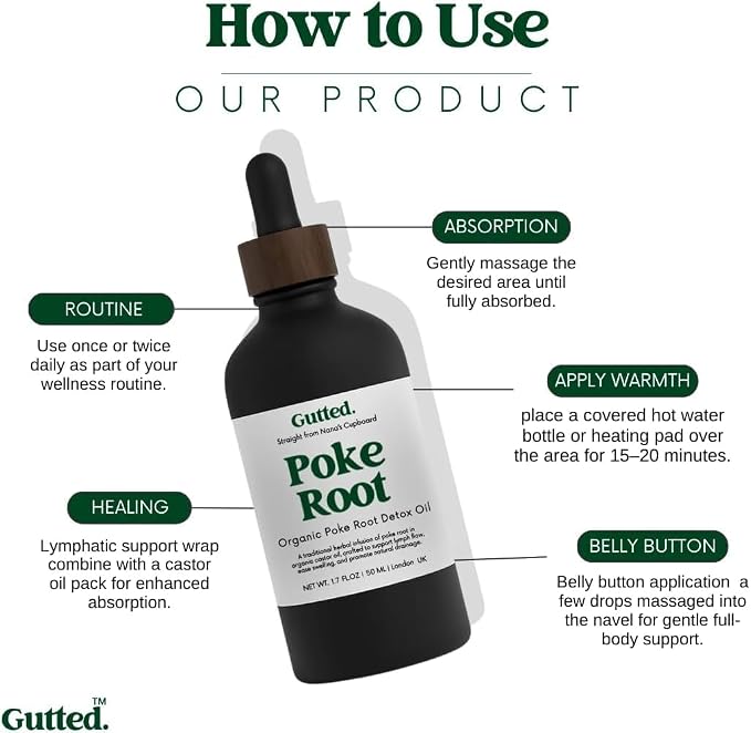 Organic Poke Root & Castor Oil Drops | Herbal Lymphatic for Swollen Lymph Nodes, Joint Support, Circulation & Fluid Balance | Natural Deep Tissue Relief | 20ml (0.68 fl oz)