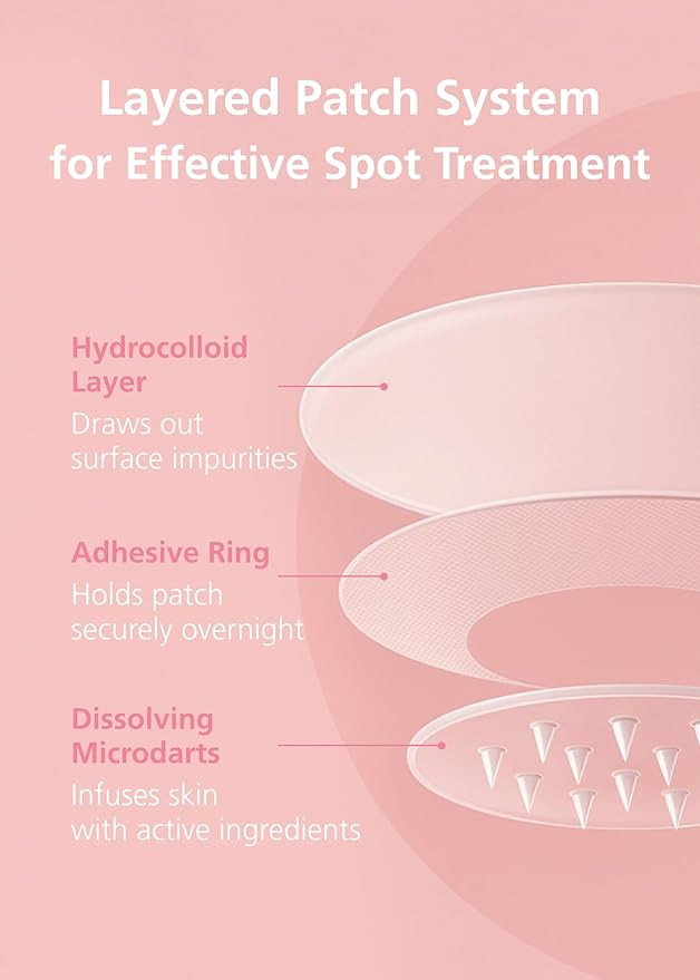 EasyDerm Real Calming Pimple Patches, Clear | Niacinamide, Hyaluronic Acid, EGF Acne Dark Spot Care, K-beauty | 6 counts, Micro Point length : 285μm