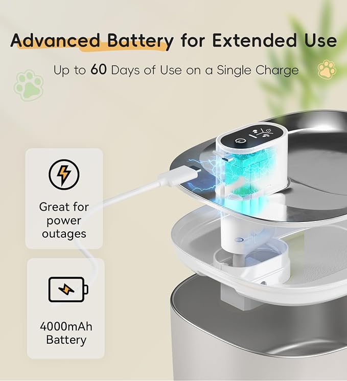 Cat Water Fountain Stainless Steel, 138fl.oz / 4.1L Cordless Cat Fountain | Wireless Pet Fountain; 4000mAh Battery; Indoor; Triple Water Modes; 25 dB Ultra-Quiet