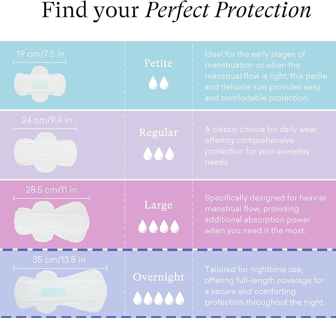 PurComfy Teens Maxi Period Pads with Wings for Tweens, Organic Cotton Sanitary Pads for Teens Girls 9-14, Long Overnight Size, 15 CT (Pack of 2)