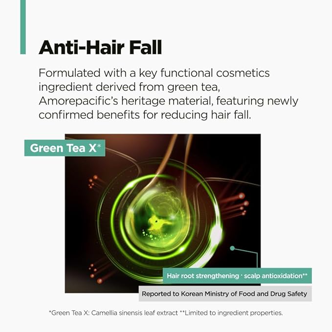AMOS PROFESSIONAL Green Tea Active Shampoo 2.0 fl.oz + Hair & Scalp Pack 1.3 fl.oz Mini Kit l Anti-Aging for Fine, Thinning Hair | Protects Scalp & Volumizing Hair