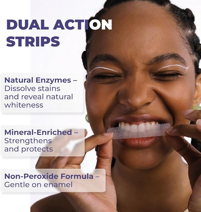 Whitening & Remineralization Teeth Strips | 14-Treatment Kit for Sensitive Teeth | Peroxide-Free Formula with Hydroxyapatite, Bischofite, Papain, Bromelain & Coconut Oil (28 Strips) Water Dent