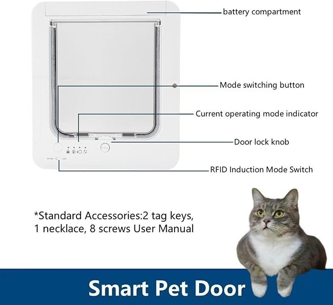 Smart Cat Door, Collar Activated Pet Entry with Remote Control, Built in 120mAh Battery, Automatic Sensor Cat Flap for 2 Way Entry and Exit, 10.24 x 11.61 in.