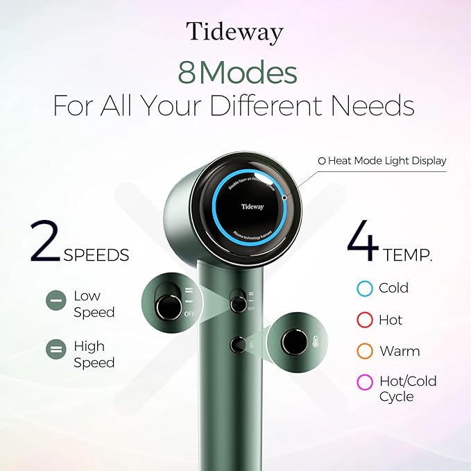 Tideway Hair Dryer Professional High-Speed Ionic Blow Dryer 110,000 RPM, Compact Hair Dryer with Magnetic Diffuser, Fast Drying with Brushless Motor Low Noise Smart Temperature Control-H11