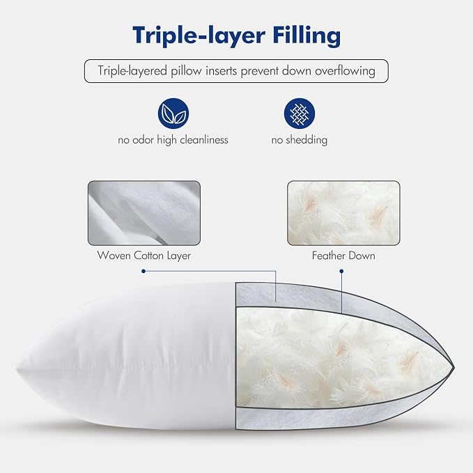 MIULEE 22x22 Pillow Inserts, Set of 2 Feather Down Throw Pillows | Choppable and No Smell, Double-Layer Down-Proof Cotton Cover, Decorative Pillows for Couch Sofa and Bed