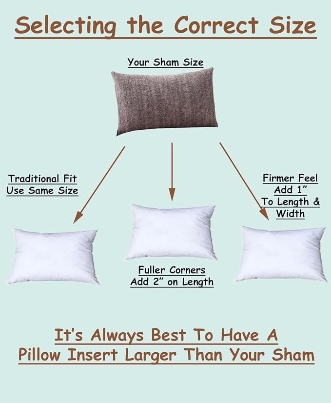 Pillowflex Synthetic Down Pillow Insert 12x24 in - Karate Chop Pillow | Set of 2 - Large Rectangle Sham Forms, Plush Polyester Cotton Blend, Cloud-Like Comfort, Clump-Resistant Fill, Smooth Finish