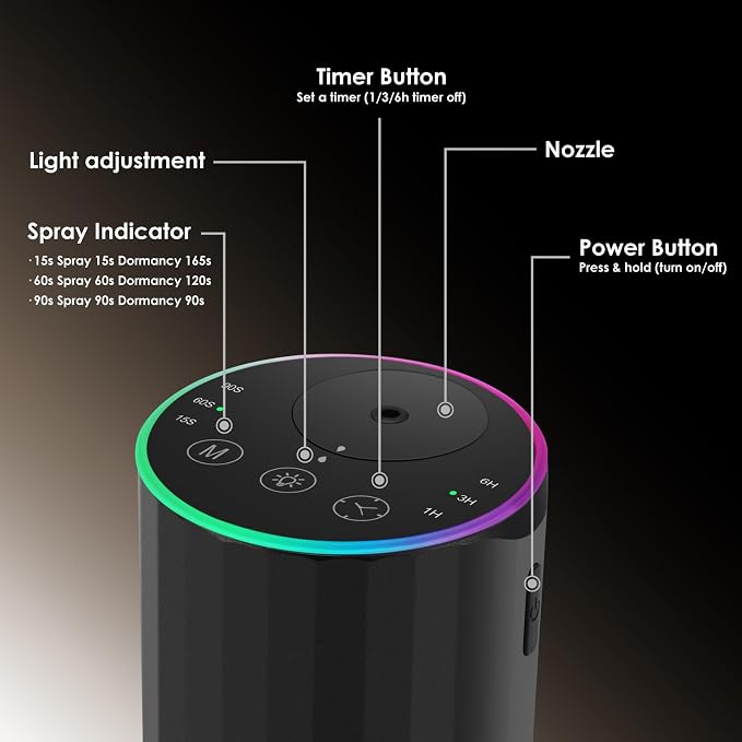 Waterless Diffuser ，Aluminum Alloy
