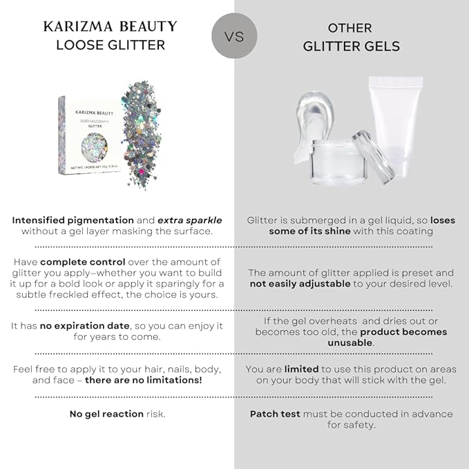 KARIZMA Holographic Silver Body Glitter. 10g Chunky Face, Hair, Eye and Body for Women. Rave, Festival Accessories, Cosmetic Makeup. Loose Set