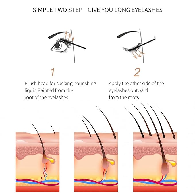 Eyelash Growth Serum With Brush Head - Safe & Gentle Lashes Care, Sheen and Nourish, Deep Repair - Creates Thick, Long, Curled Eyelashes, Natural Longer (0.123oz/3.5g)
