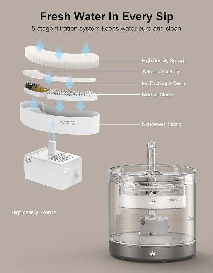 NPET Wireless Cat Fountain, 50oz/1.5L Automatic Pet Water Dispener for Cat Indoor with Dry-Proof Pump, 4000mAh Battery and Motion Sensor