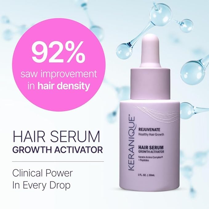 Keranique Hair Growth Activator Serum for Women - Multi-Peptide Scalp Revitalizer for Thinning Hair, Density & Loss Care, Energizing Organic Treatment with Keratin Amino Complex, Peptides & Biotin