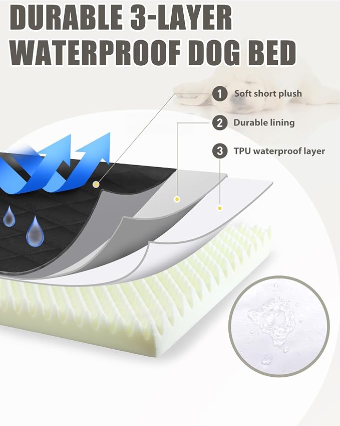 NUPIDA Orthopedic XXL Dog Beds for Crate with Washable Cover, 47x29, Black | Egg-Crate Foam, Cozy Velvet Pet Mattress, TPU Waterproof Layer, Comfy Support, Anti-Slip Base Extra Large Breeds up to 90lbs