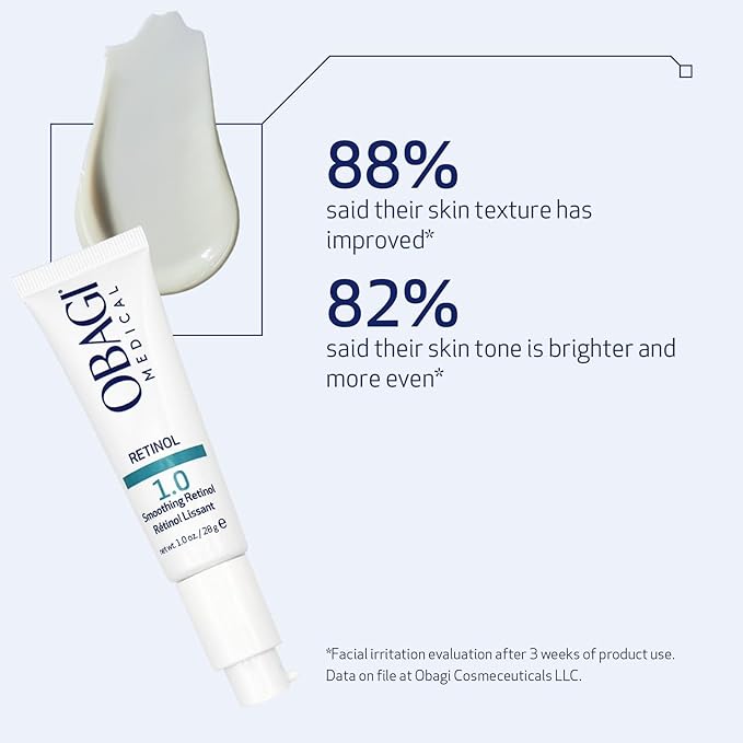 Obagi Medical Retinol 1.0 Cream - High Concentration Retinol Helps Reduce the Appearance of Fine Lines and Wrinkles & Smooth Texture with Minimal Irritation - 1 oz