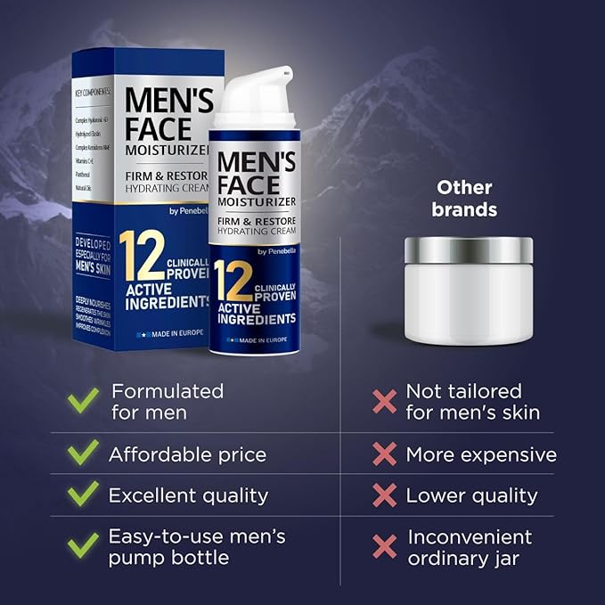 Mens Face Moisturizer - Deep Hydrating & Anti Aging Mens Lotion | Made in Europe | Vitamin C+E, Elastin, Hyaluronic 4D - Face Cream for Daily Use - Eye, Face & Neck Skin Care