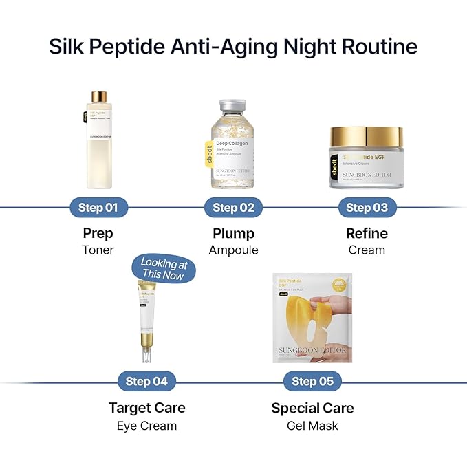 SUNGBOON EDITOR Silk Peptides EGF Intensive Eye Cream with Copper Peptides for Puffiness & Fine Lines | Patented Peptide Complex | Firm-looking & Hydration, Korean Skin Care 1.01 fl oz