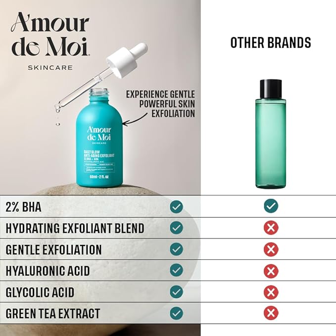 Amour de Moi 2% BHA AHA Liquid Salicylic Acid Exfoliant - Gentle Peel, Pore Minimizer, Face Exfoliator for blackheads, wrinkles with Hyaluronic acid - Fragrance-Free Hydrating for All Skin Types, 2oz