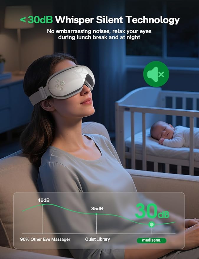 Medisana Eye Massager with Heat, 30dB Ultra-Quiet Eye Massager & Bluetooth Music Eye Massage Mask for Eye Strain Relief, Eye Mask Massager to Reduce Stye, Birthday Christmax Gifts for Women/Men