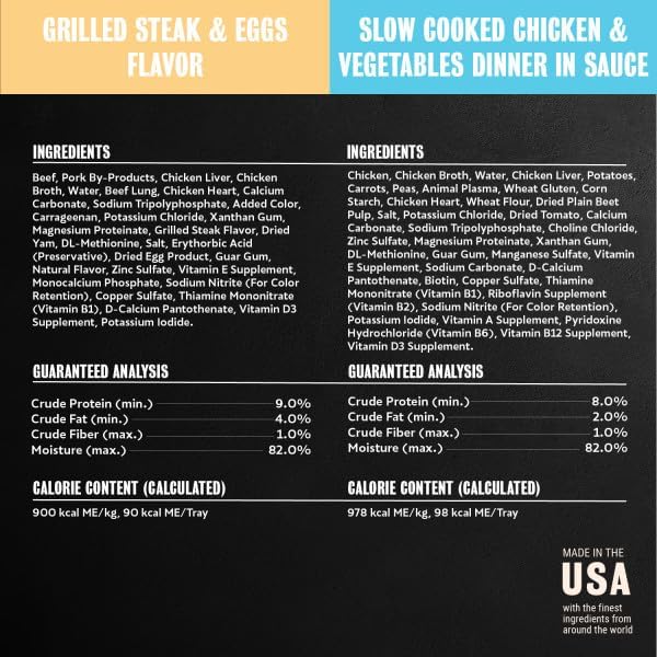 Cesar Breakfast & Dinner Variety Pack Wet Dog Food, 3.5 oz, 24 Count | Real meat #1 ingredient, no fillers, no added sugar or artificial flavors, slow-cooked, easy to digest, easy peel trays