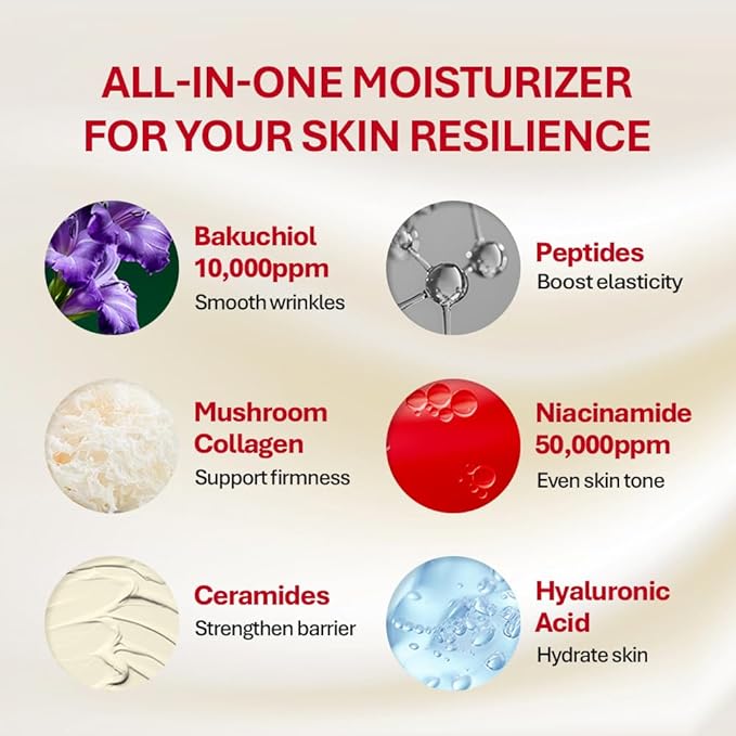 Rothea Resilience Cream, Anti-Aging with Bakuchiol 10,000ppm (Natural Retinol Alternative), Face Moisturizer, Neck Cream with Collagen, Ceramides, Peptides, Niacinamide, Korean Skin Care, 0.5 oz