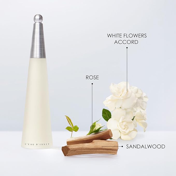 Issey Miyake L'Eau d'Issey Eau de Toilette - Fragrance for Women - Floral & Aquatic, Inspired by the Purity of Water - With Notes of White Flowers, Lotus Rose Accord & Precious Woods Accord - 1.7 oz