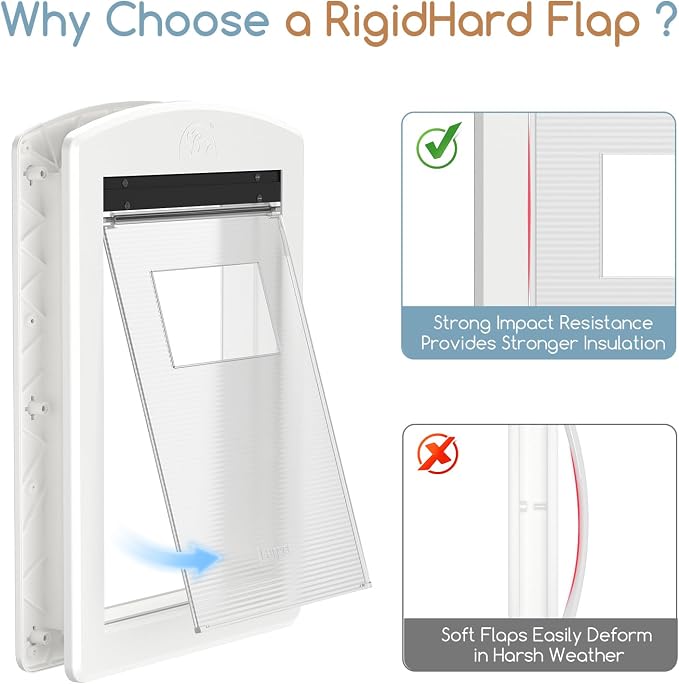 Medium Dog & Cat Door, Magnetic Flap Lock‑Panel White, Pets Up to 30 lbs