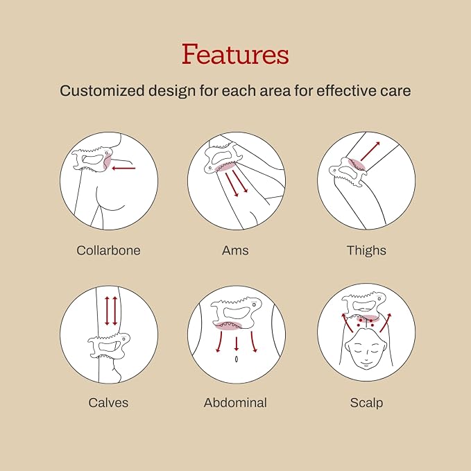 MEDITHERAPY SOKSAL GUASHA,Ceramic Gua Sha,Body Massage Tool, Korean Body Guasha, Guasha Board, Face Lift, Muscle Relief Massage Board (Body Massager)