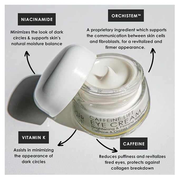 IN YOUR FACE Caffeine Lift Eye Cream Anti Aging - Caffeine Eye Cream for Dark Circles - Lightweight & Hydrating Formula with Niacinamide, Matcha, Vitamins A C D E & K - Vegan & Cruelty-Free