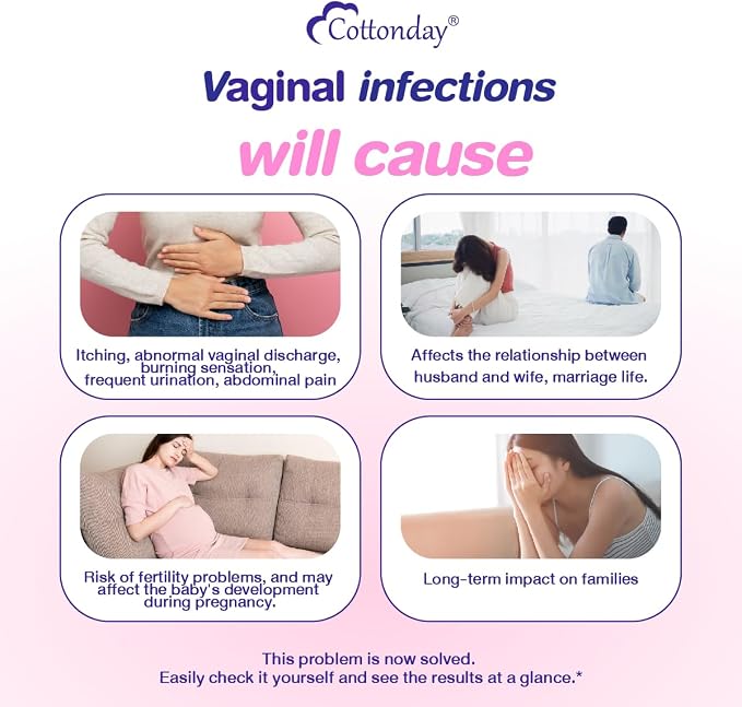 Cottonday Vaginal Health pH Test Liners, Feminine pH Test, Value Pack | Monitor Vaginal Intimate Health & Prevent Infection | Accurate Acidity & Alkalinity Balance (6Pieces)