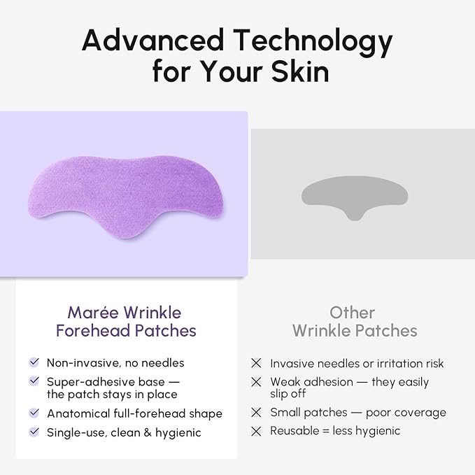 MAREE Forehead Wrinkle Patches – Collagen Wrinkle Patches with Retinol & Hyaluronic Acid for Face Lift – Fine Lines Deep Forehead Wrinkles Treatment Remover – Face Tape for Wrinkles Between Eyebrows