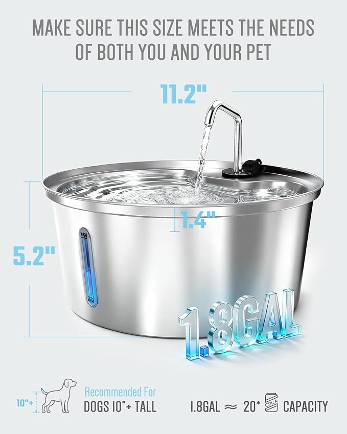 Dog Water Fountain Stainless Steel, 7L/1.8Gal Pet Fountain Water Bowl with Multi-Filtration & Deeper Drinking Aera, Large Cat Water Fountain with Water Window & LED (10 Filters 1 Fountain)