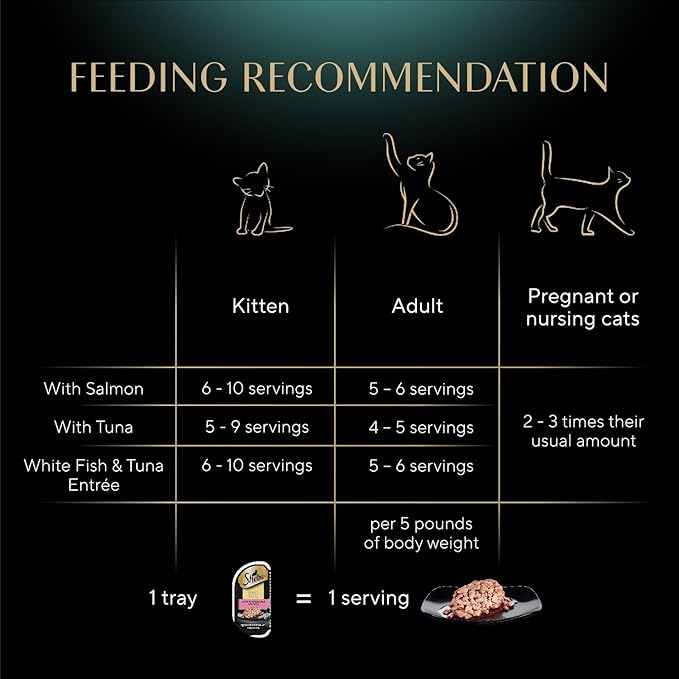 Sheba Perfect Portions Cuts Wet Cat Food, Seafood Multipack, 2.6 oz, 24 ct | Grain-free, Sustainable fish, no fillers or artificial flavors, protein-rich, essential vitamins & minerals, twin-pack trays