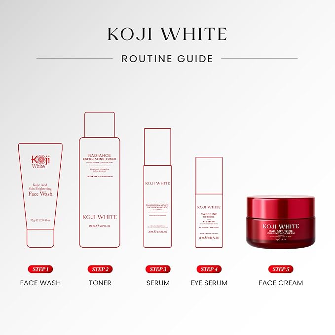 Koji White 1% Kojic Acid Cream | Face Moisturizer Radiant Tone Correcting Cream with 1% Alpha-Arbutin, 3% Niacinamide & Hyaluronic Acid for All Skin Types, Unscented, Vegan Skincare, 1.05 FL Oz