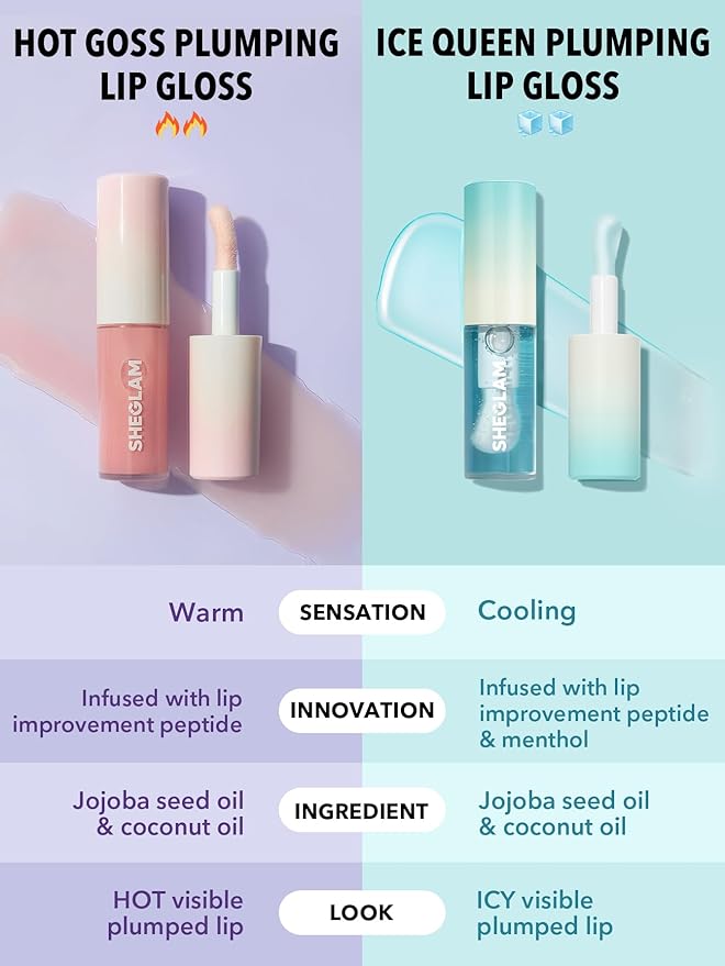 SHEGLAM Hot Goss Plumping Lip Gloss Instant Volumising High Shine Finish Moisturizing Lip Plumper Gloss Reduce Lip Fine Lines Non-Sticky-Ice Queen