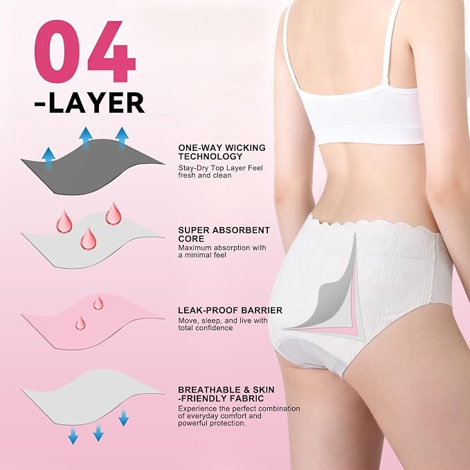 First Period Kit for Girls 9-12.Tween Period Starter Kit with spare Underwear, Educational Guide & Card in Gift Box - Thoughtful Puberty Gift (S)