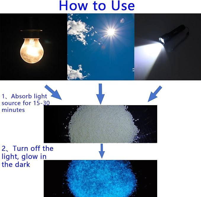 TWINKLING Glow in The Dark Crushed Glass, Broken Glass Glitter, Glow in The Dark Stones Gems Chips for DIY Resin Art Epoxy Crafts, Nail Art, Jewelry Making, Geode Painting, 0.85mm(100g) (Sky Blue)