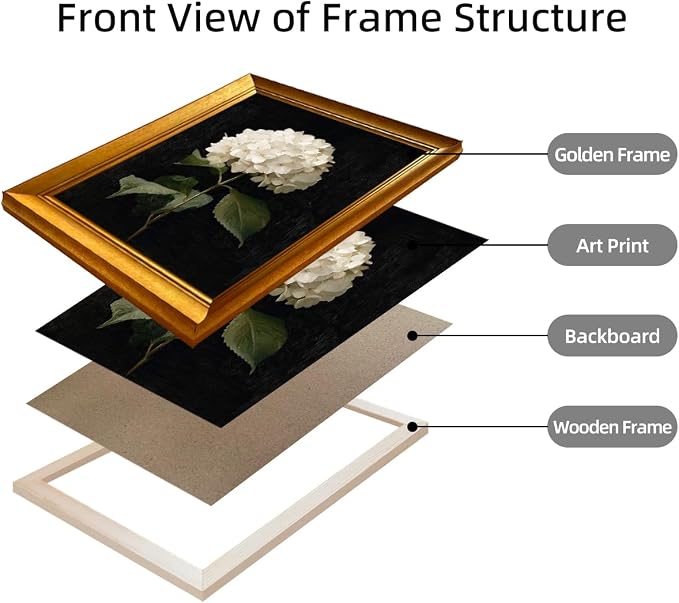 Hydrangea Flower Canvas Wall Art Gold Framed Vintage Painting Artwork Floral Picture Wall Decor for Home