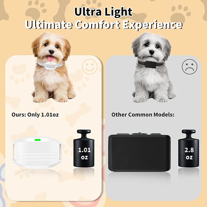 Dog Shock Collar for Small Dogs, Electric Dog Training Collar with Remote,Tailored for 5-30lbs Small Dogs,3 Training Mode Beep, Vibration, Safe Shock(0-9) Waterproof, 1900ft Range