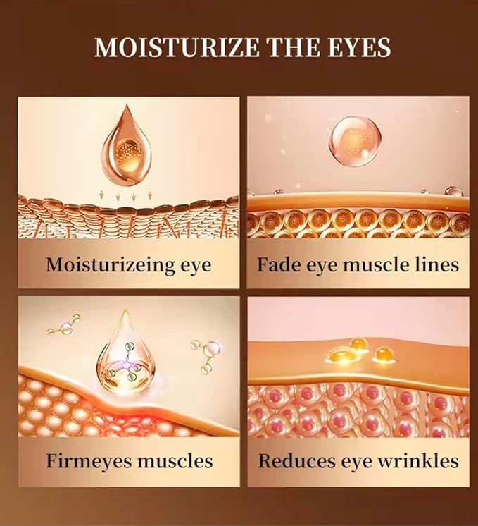 Natural Caffeine Eye Cream 50g for Dark Circles and Puffiness, Under Eye Wrinkles Fine Line and Eye Bags For Sensitive All Skin