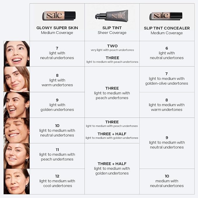Saie Glowy Super Skin Tint Liquid Foundation - Weightless + Dewy Foundation with Lightweight Medium Coverage - Hydrating Face Makeup + Skin Care Serum Hybrid with Hyaluronic Acid - Shade 8 (1.01 oz)