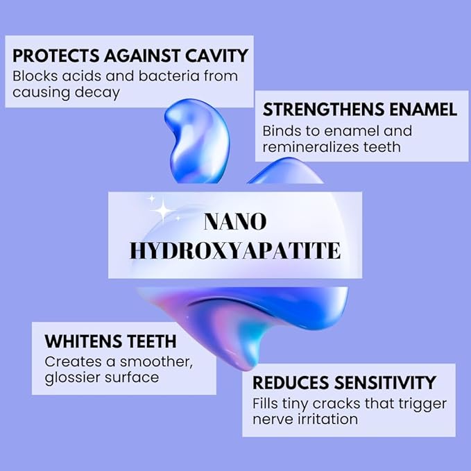 Fizzy Mouthwash Concentrate | Remineralizing Enamel Repair, Nano Hydroxyapatite | 20X Concentrated Travel Size | No Fluoride, Alcohol, Dye | Xylitol, Dry Mouth | Kids & Adults | Pina Colada