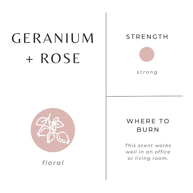 Slow North Geranium + Rose Candle - Essential Oils and Pure Soy Wax Candle in a Reusable Frosted Glass Jar - A Unique Scented Candle Hand-Poured in the USA (8 oz)
