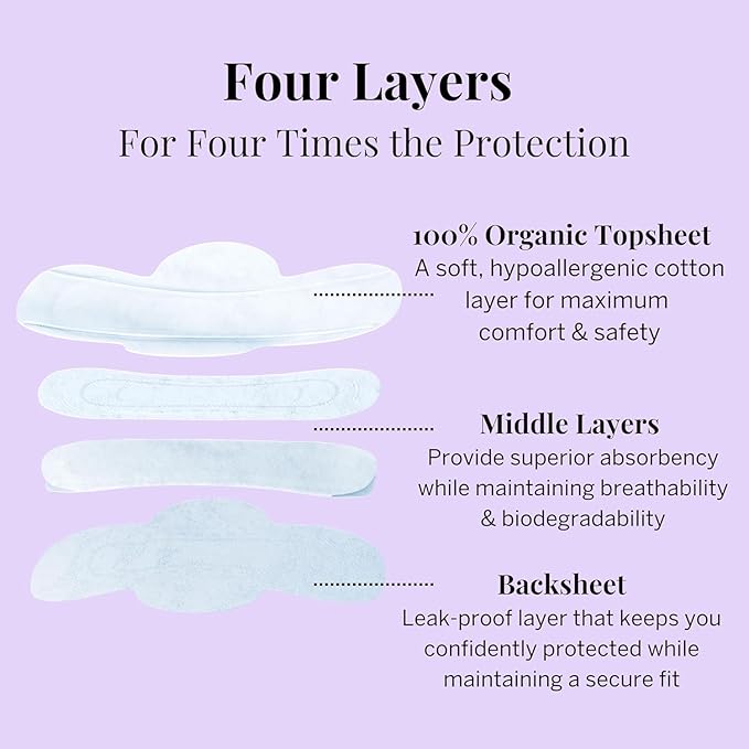 Pixie Organic Cotton Ultra Thin Pads with Wings for Women - Leak-Proof & Moisture-Wicking for Feminine Care - Compostable, Unscented Menstrual Pads - Regular Absorbency - FSA Eligible - 12 Count
