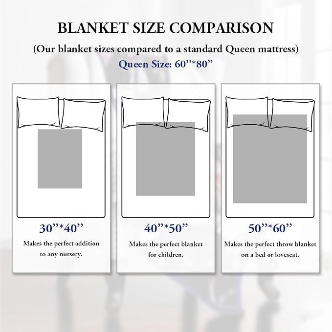 Ships Next Day, Custom Sherpa Fleece Blanket with Photos Text Soft Warm Custom Blanket Personalized Couples Gifts for Boyfriend Girlfriend Customized Picture Blanket Gifts for Christmas Valentines Day